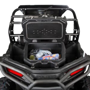 Best UTVs in Canada