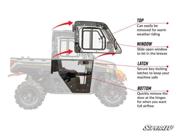 Polaris Ranger 1000/XP/Premium Convertible Hard Cab Doors - Image 2
