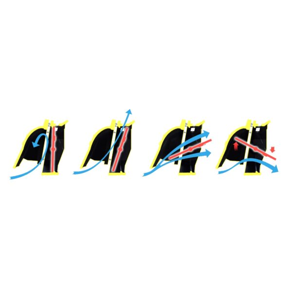 Seizmik Versa-Vent Self Installation Kit - Image 2